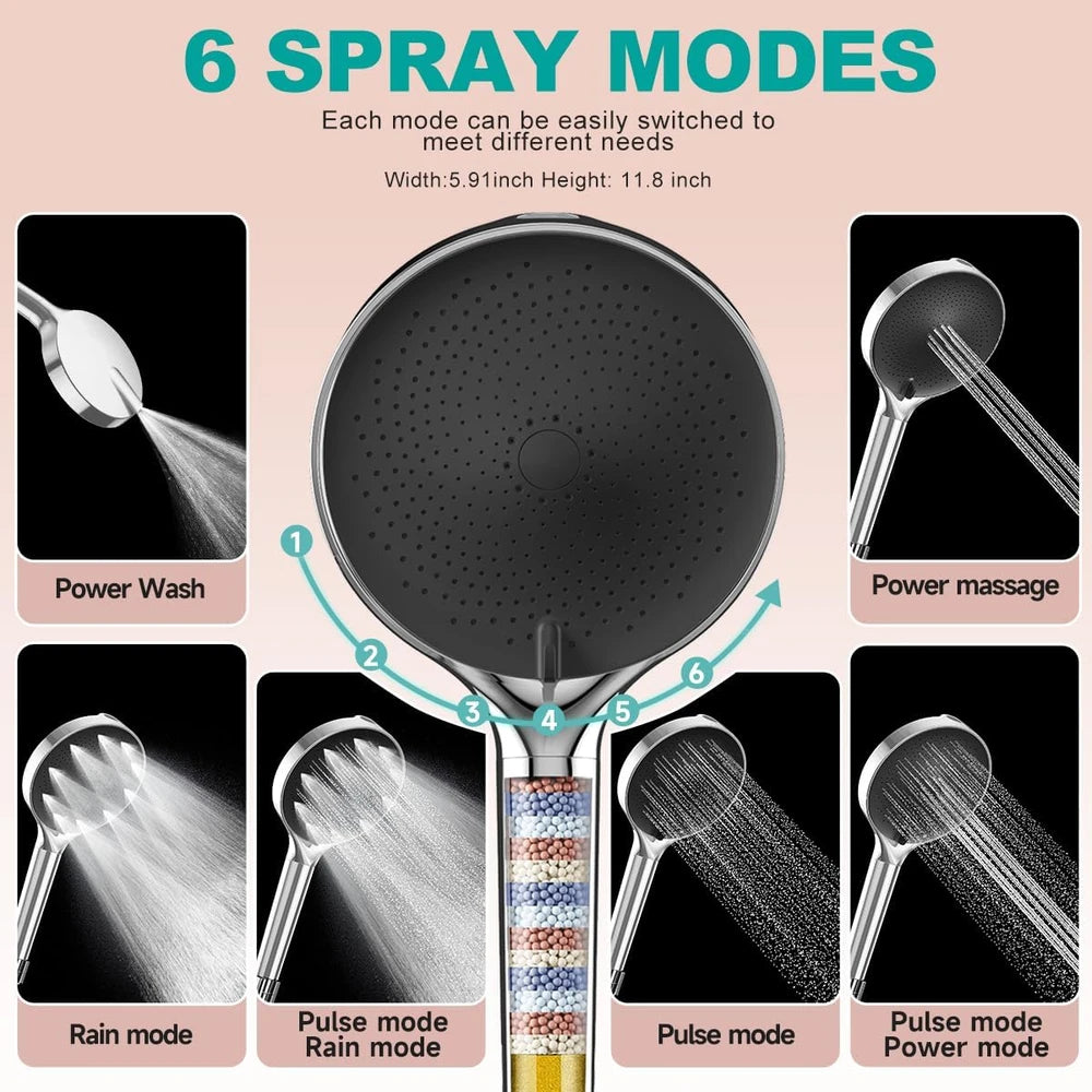 Jittgo Filtered Handheld Shower Head