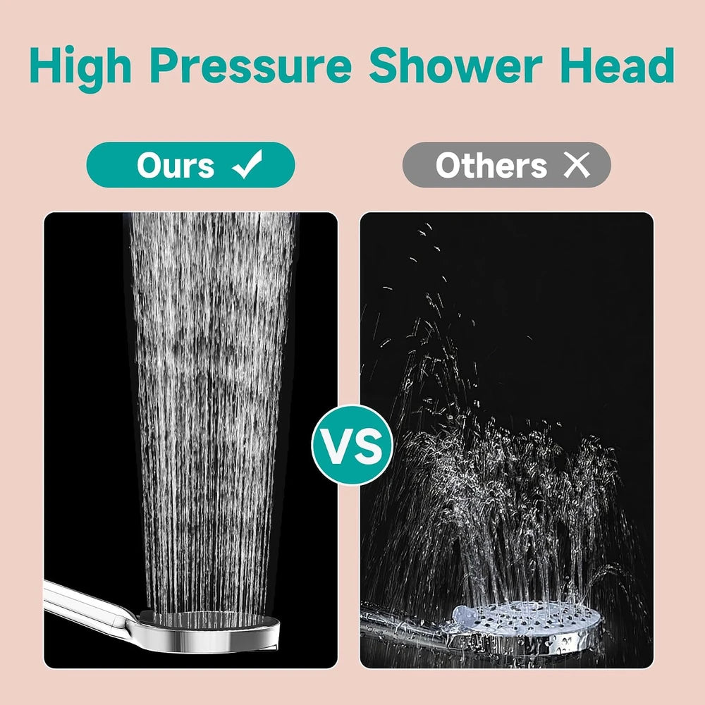 Jittgo Filtered Handheld Shower Head